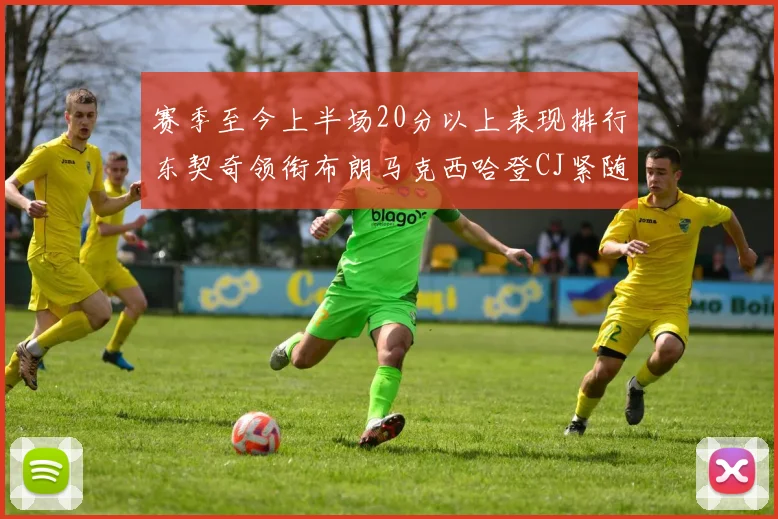 赛季至今上半场20分以上表现排行东契奇领衔布朗马克西哈登CJ紧随其后